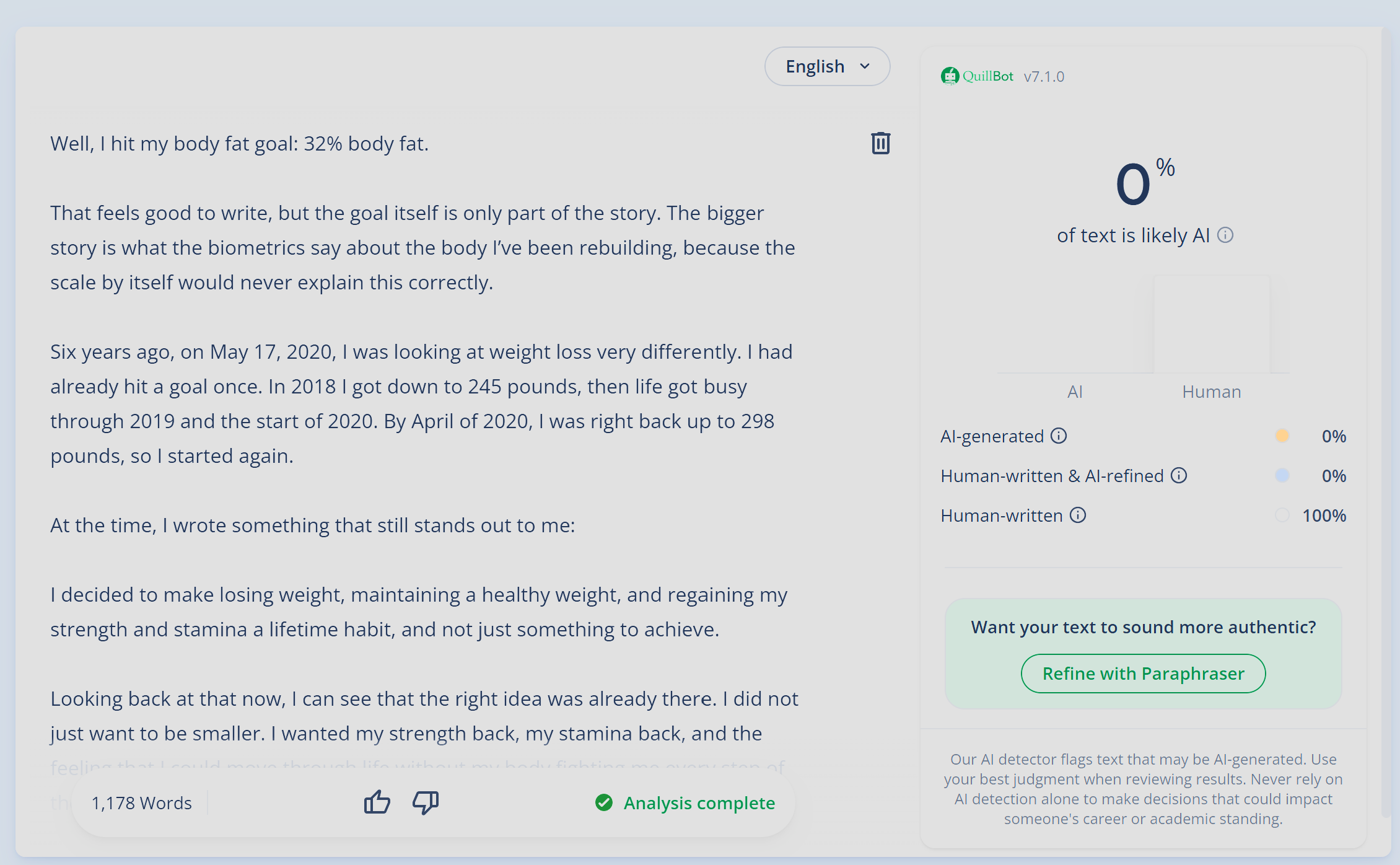 QuillBot AI detector screenshot showing 0 percent of text likely AI and 100 percent human-written